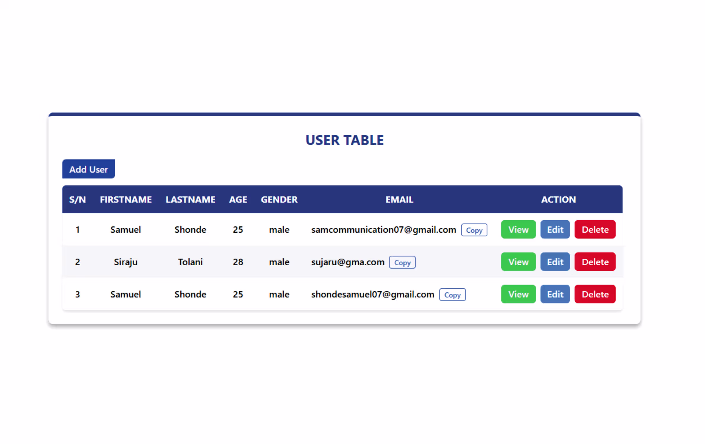 User Record